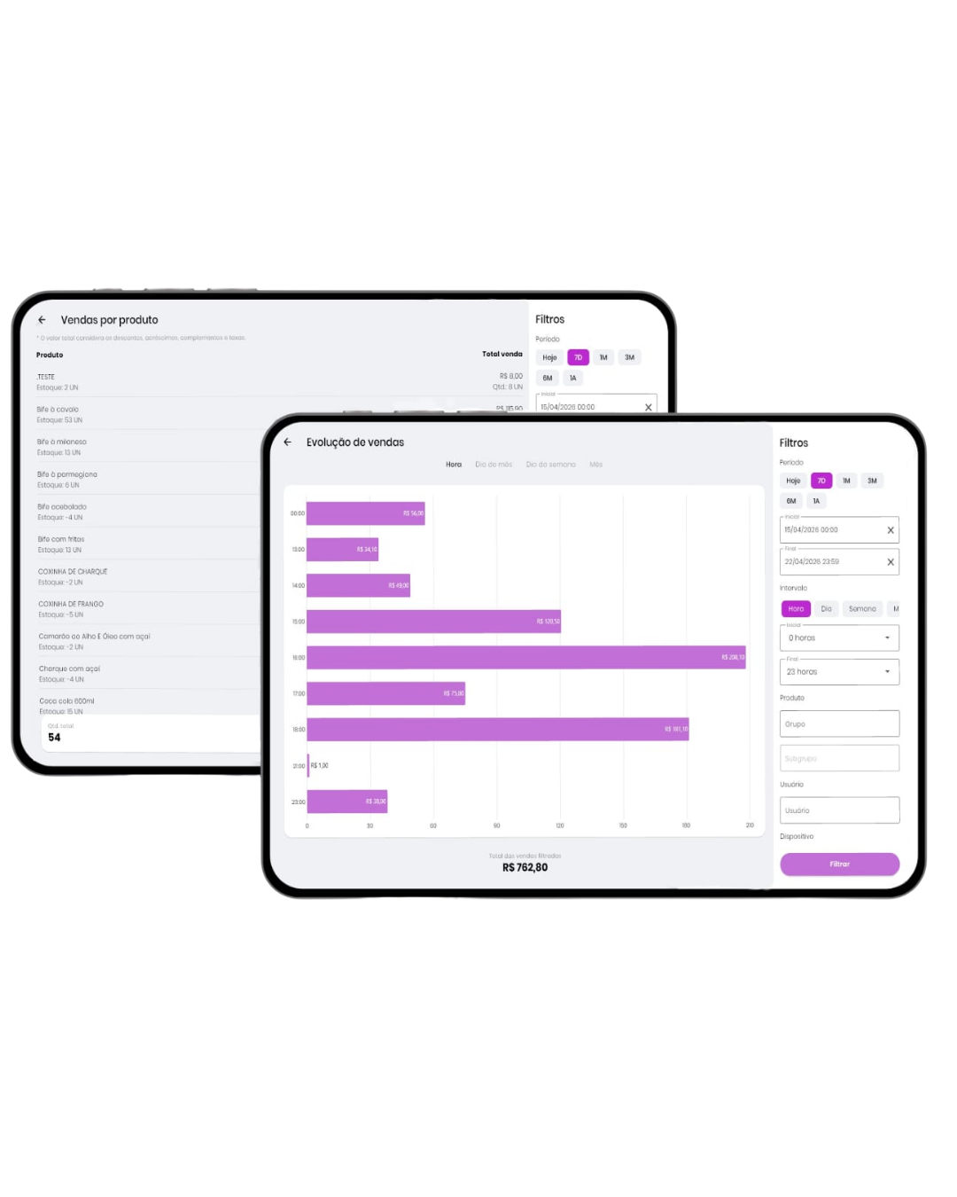 PDVmov - Controle de caixa e estoque com relatórios
